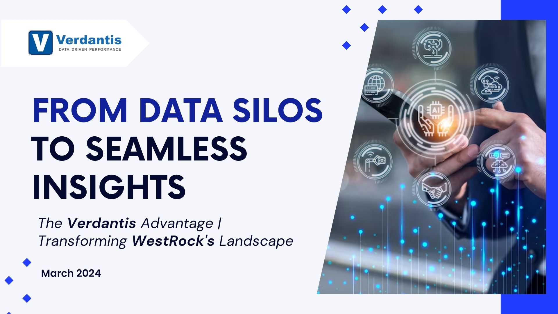 From Data Silos to Seamless Insights | The Verdantis Advantage | Transforming WestRock's Landscape