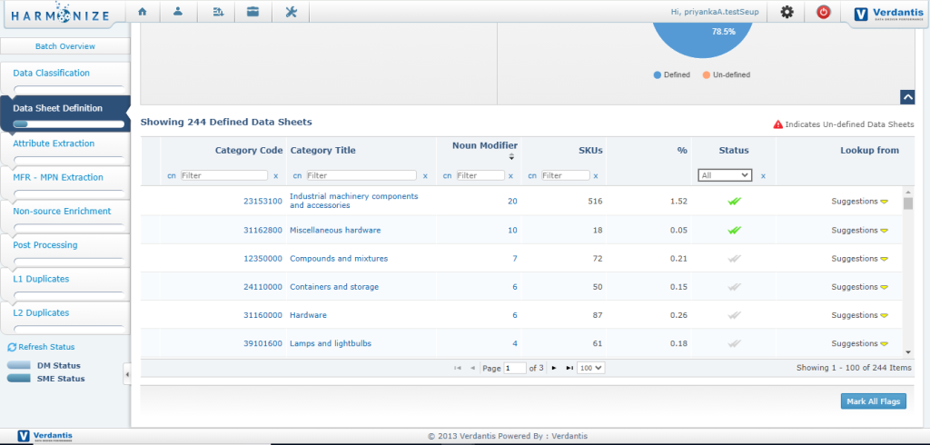 Esta ilustración muestra cómo se introducen los datos en las hojas de datos.