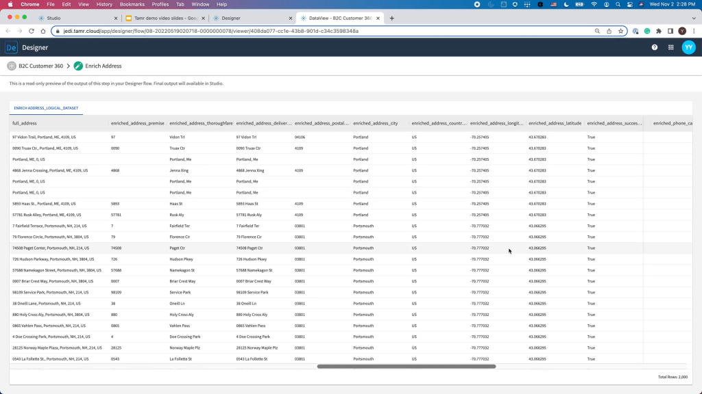 This image showcases the TAMR workflow for MDM.