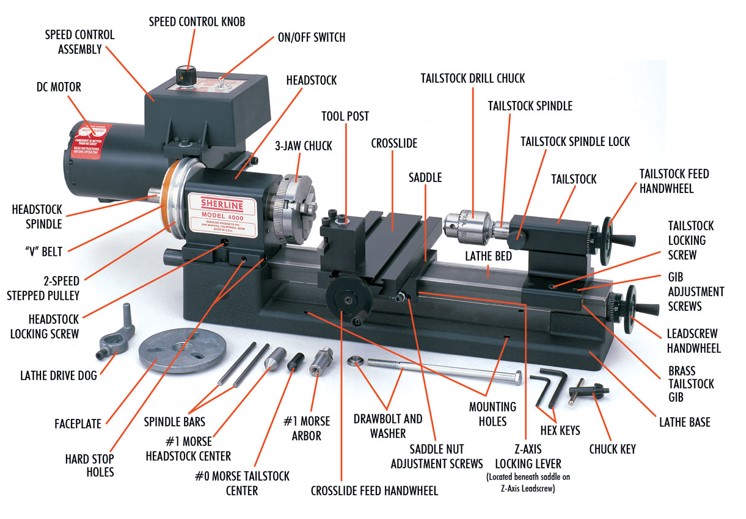 Lathe Machine