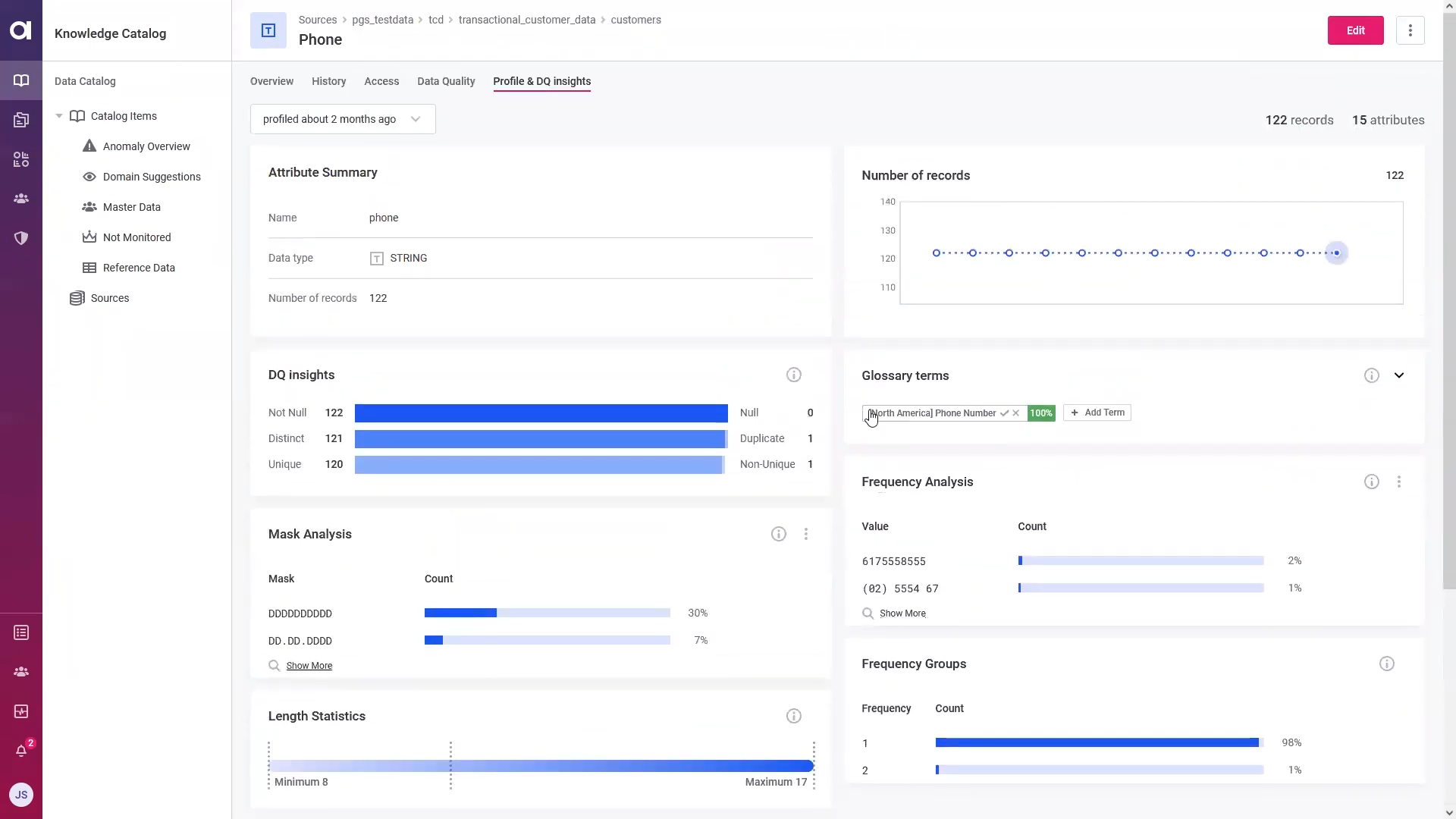 Your Complete Guide to the Leading Customer Master Data Tools