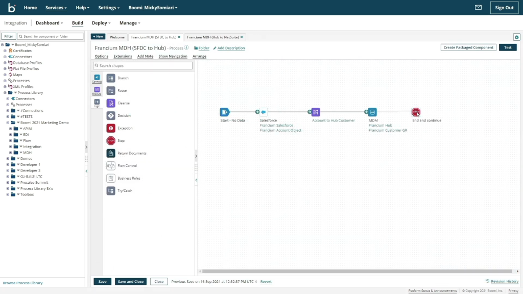 Esta imagen muestra un flujo de trabajo visual para gestionar datos maestros de clientes desde Salesforce a un concentrador MDM centralizado.