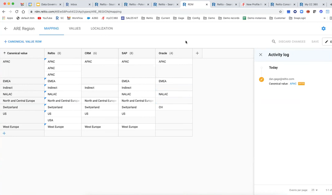 5+ Master Data Management [and Governance] Tools for SAP