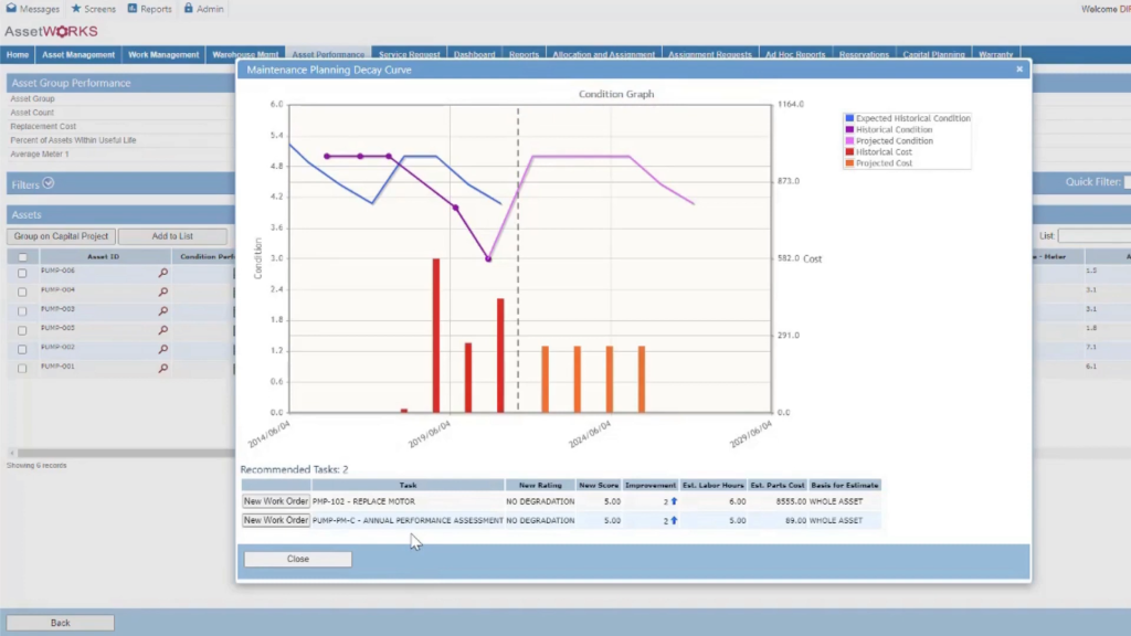 AssetWORKS fixed asset management platform featuring maintenance planning, asset condition tracking, and predictive analytics for optimal asset performance.