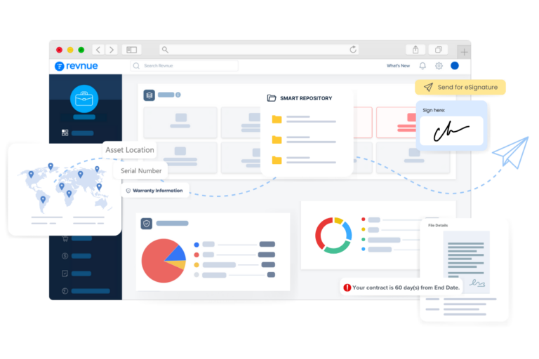 Revnue Fixed Asset Management, highlights comprehensive asset tracking with location mapping, serial number management, warranty information, and smart repository features. Streamline asset lifecycle management with digital signatures and automated contract tracking.