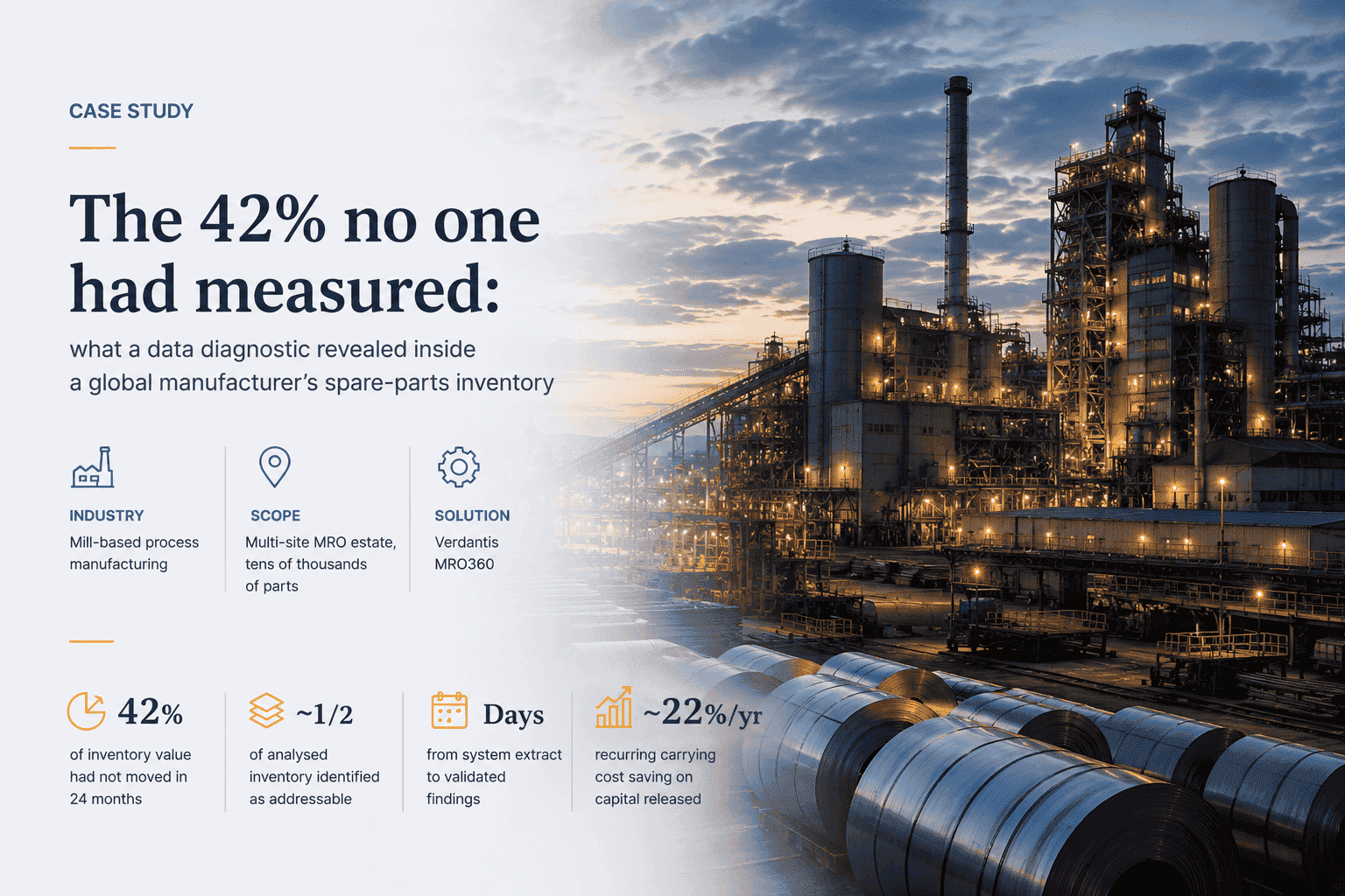 Grootschalige productiefabriek met verwerkingstorens, transportbanden, opslagsilo’s, industriële apparatuur en staalrollen, ter illustratie van een casestudy over MRO-voorraadbeheer op meerdere locaties.